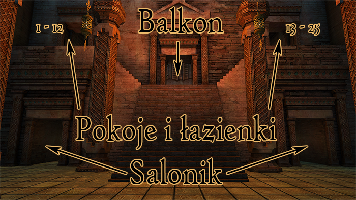 Plik:Ukladwilli.png
